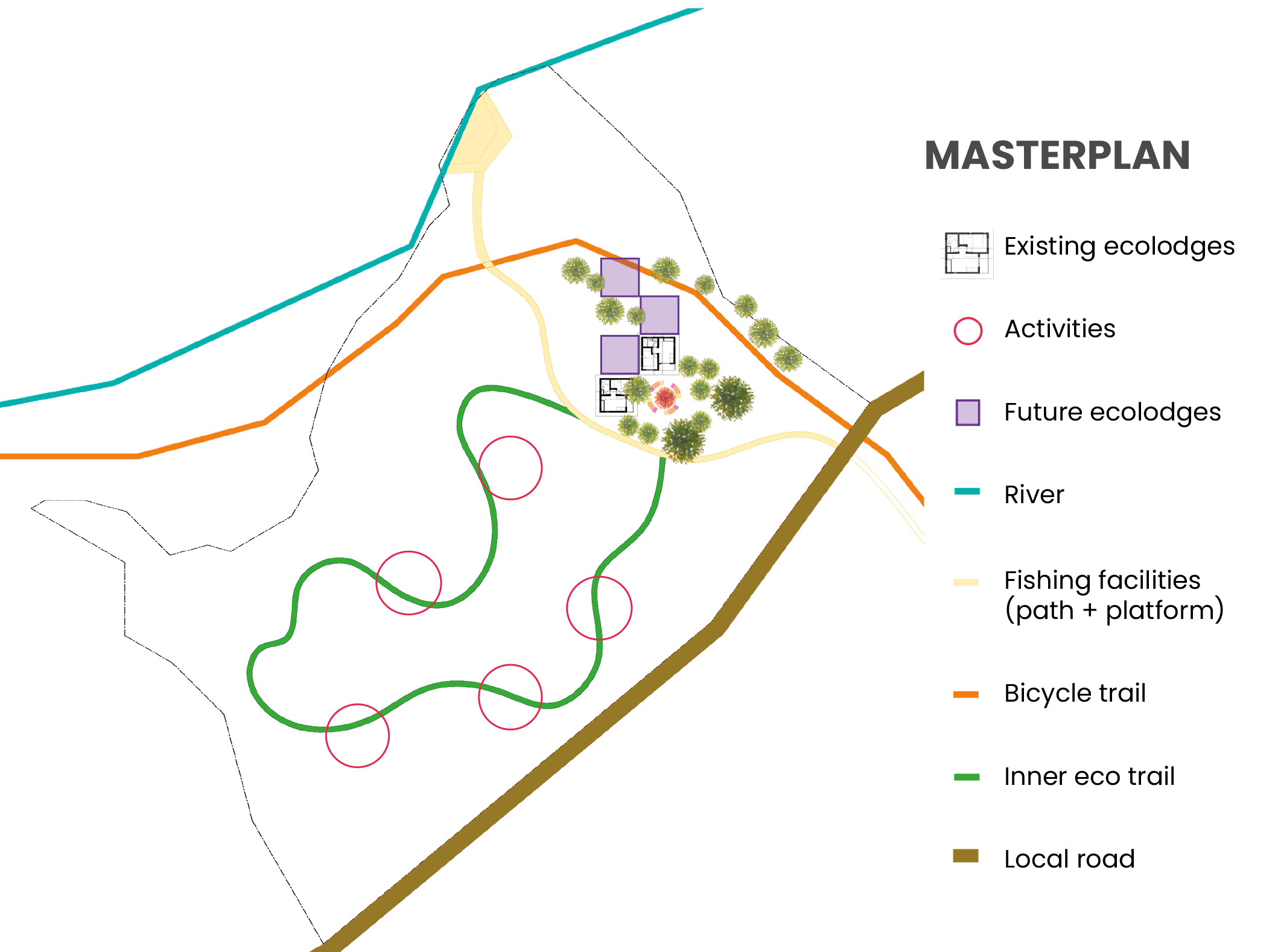 Masterplan layout