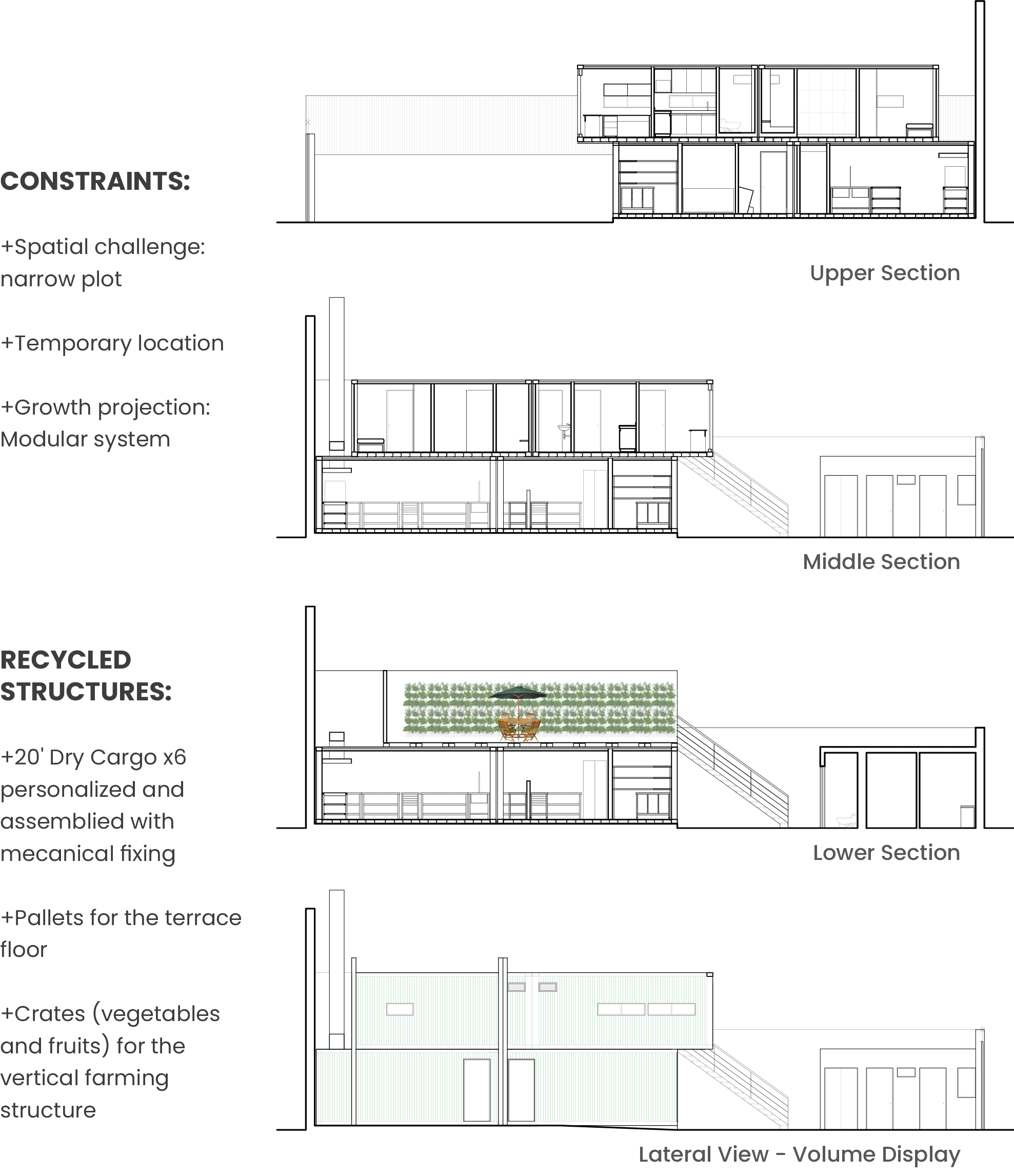 Architectural section drawings of VeggieLab modular container system